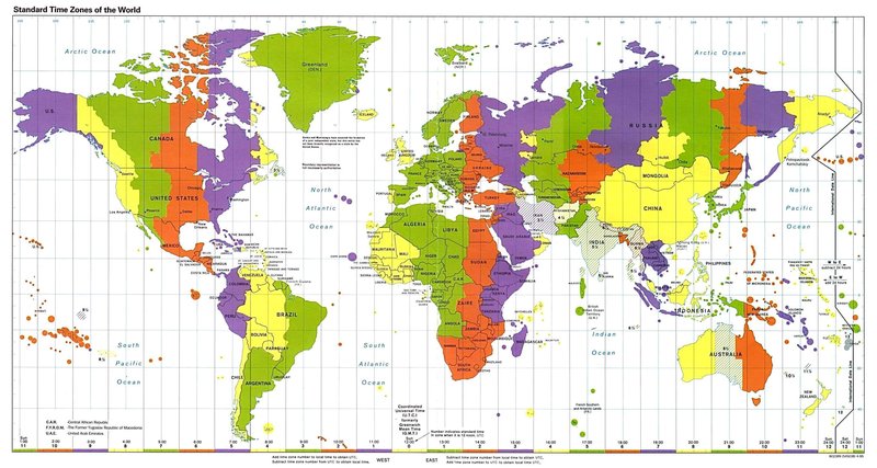 Step 1: Map the Current Landscape